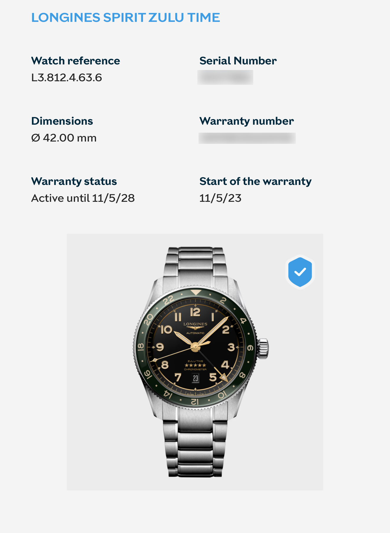 Longines Spirit Zulu Time ref. L3.812.4.63.6 — actual watch photograph